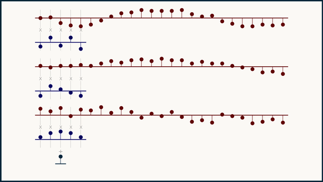 1d_multichannel