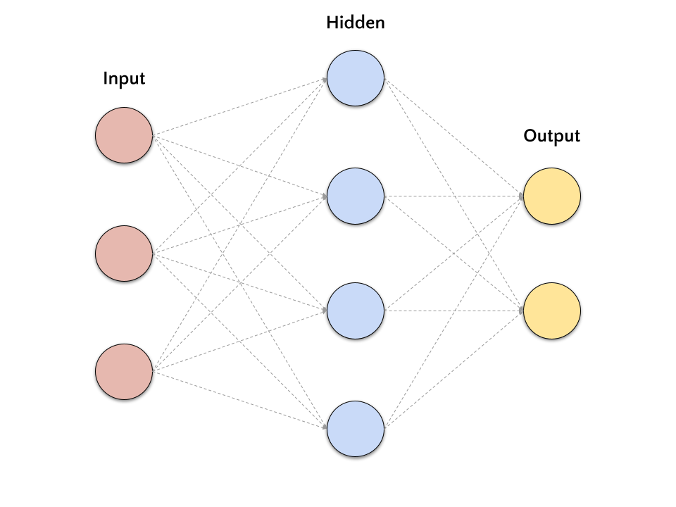 nn